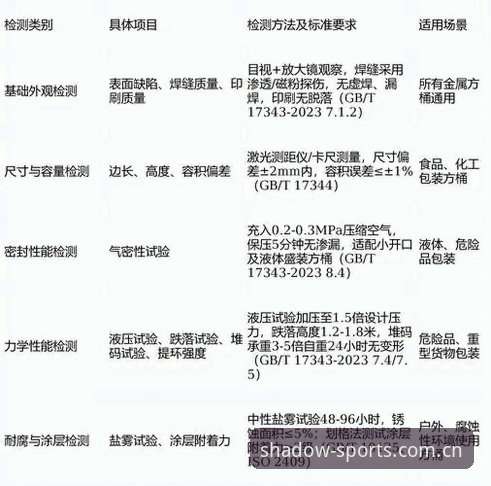 幻影体育官方通道使用指南 皇家社会后防补强深度评测:迪奥戈·莱特能否成为卡尔塔-卡尔完美替身?